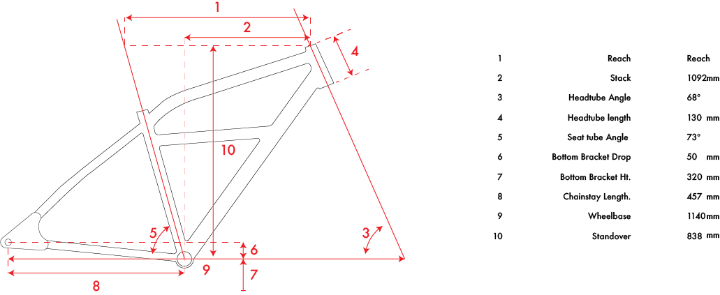 Geometry.jpg