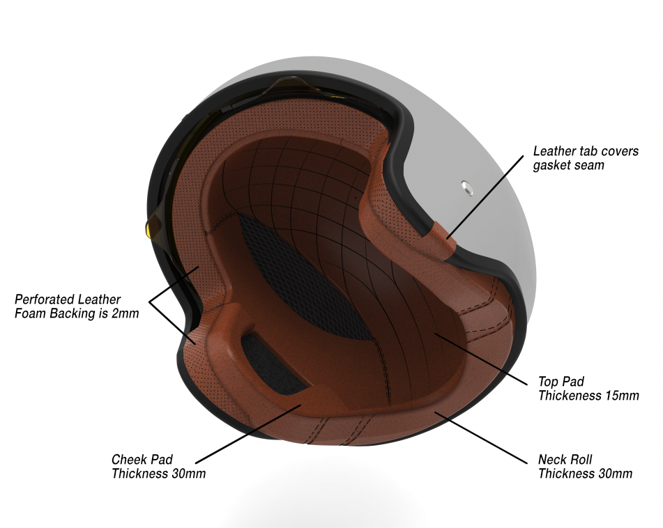 TX501 interior thickness study